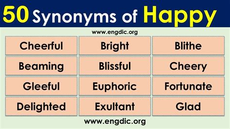 synonyms for joyfully.